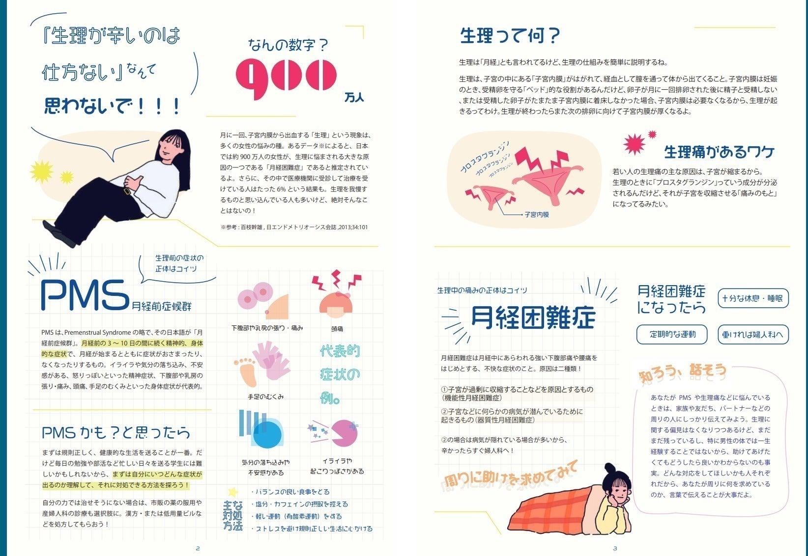 3番目のメイン画像