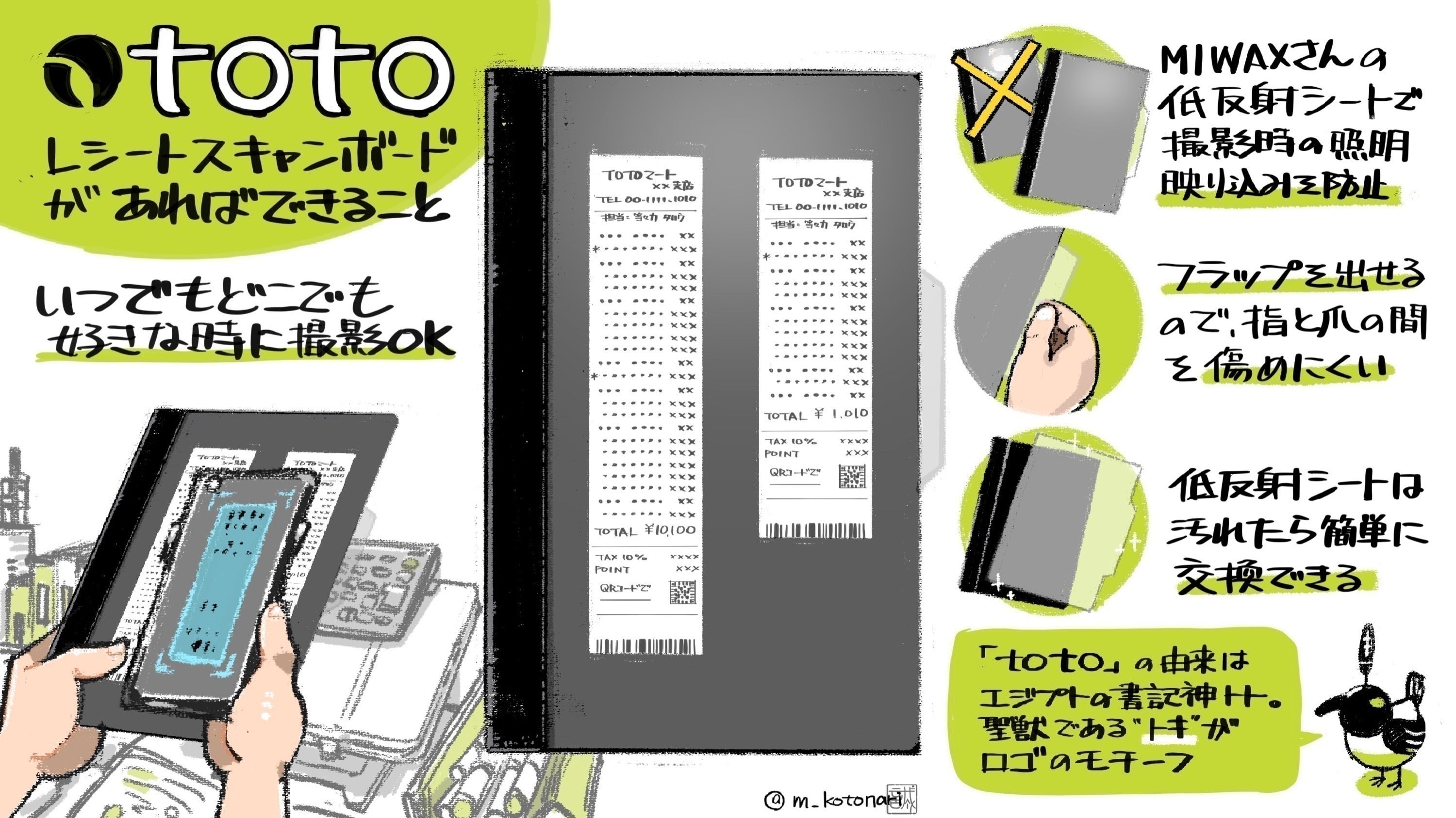 2番目のメイン画像