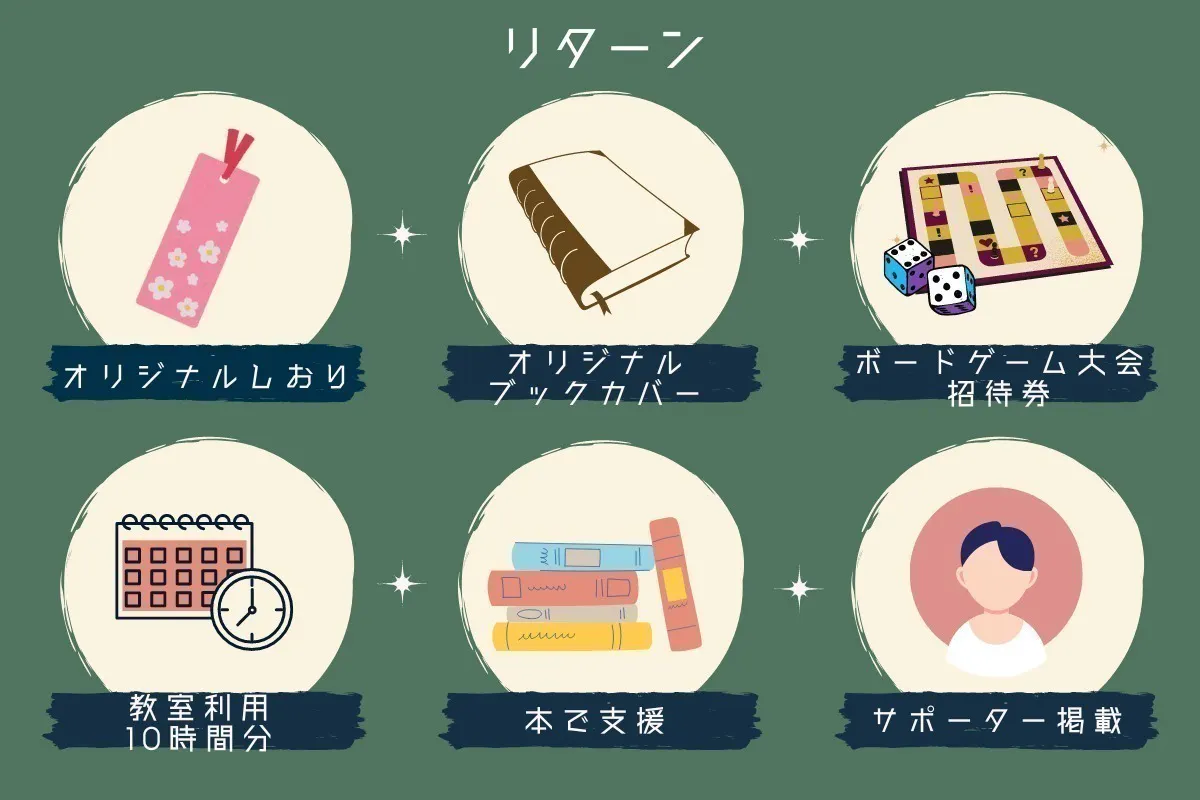 5番目のメイン画像