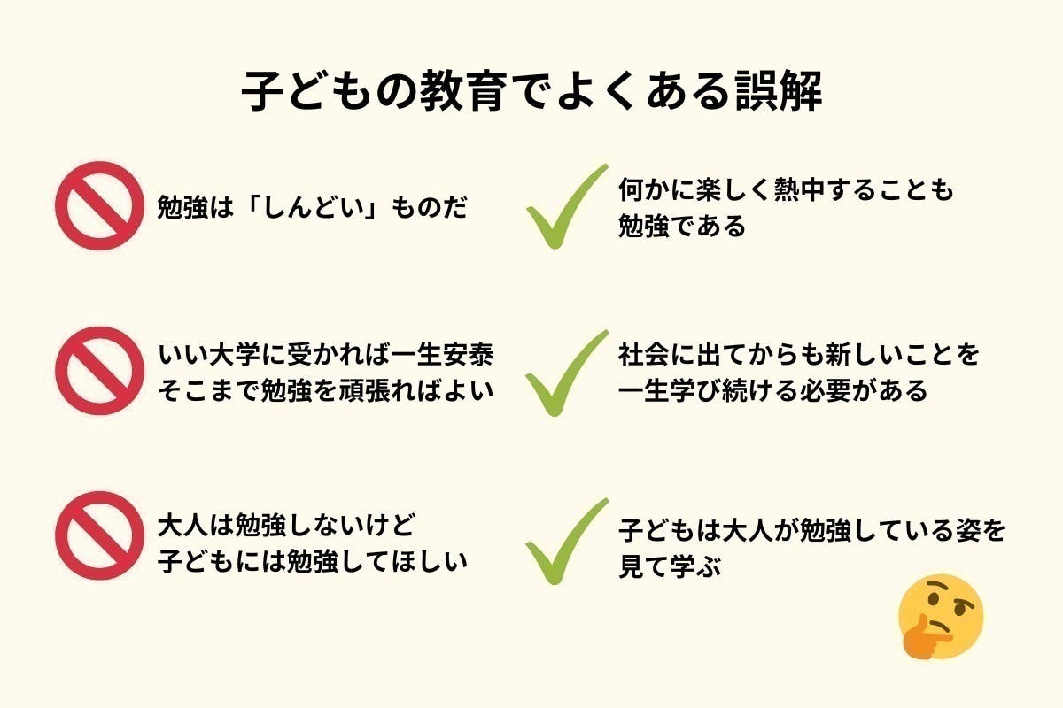 楽しく遊ぶように勉強する子の育て方自分で考えて動ける子の育て方 - 人文