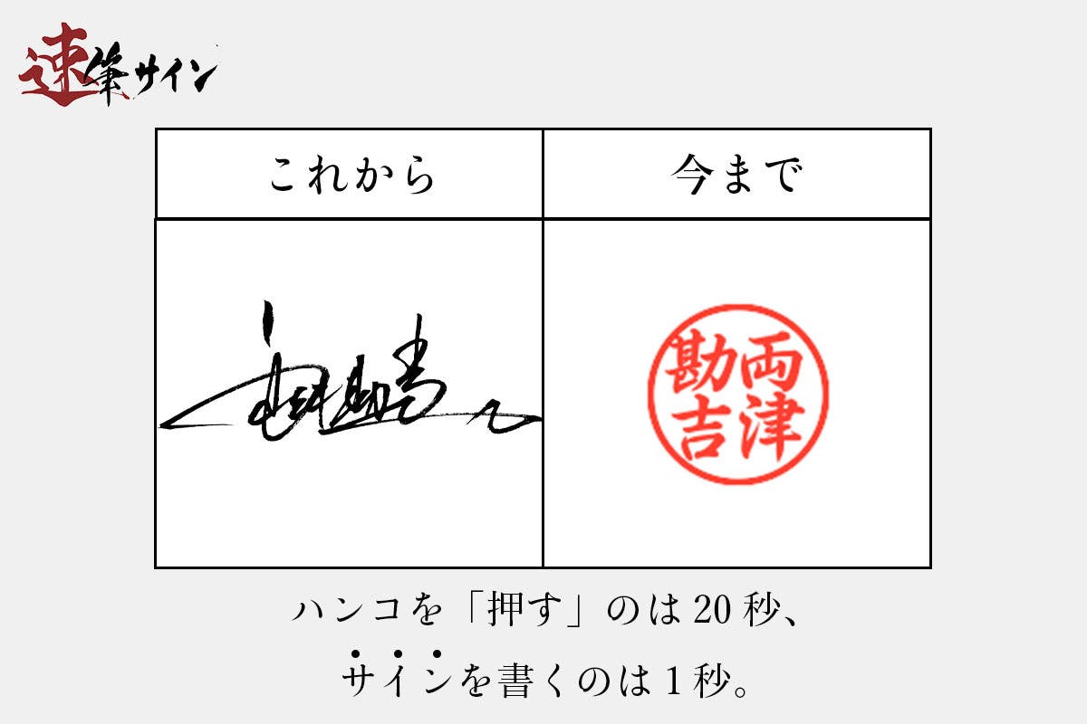 1秒サイン 美しい字を書くプロの 書道家 が あなただけのサインを作成 Campfire キャンプファイヤー