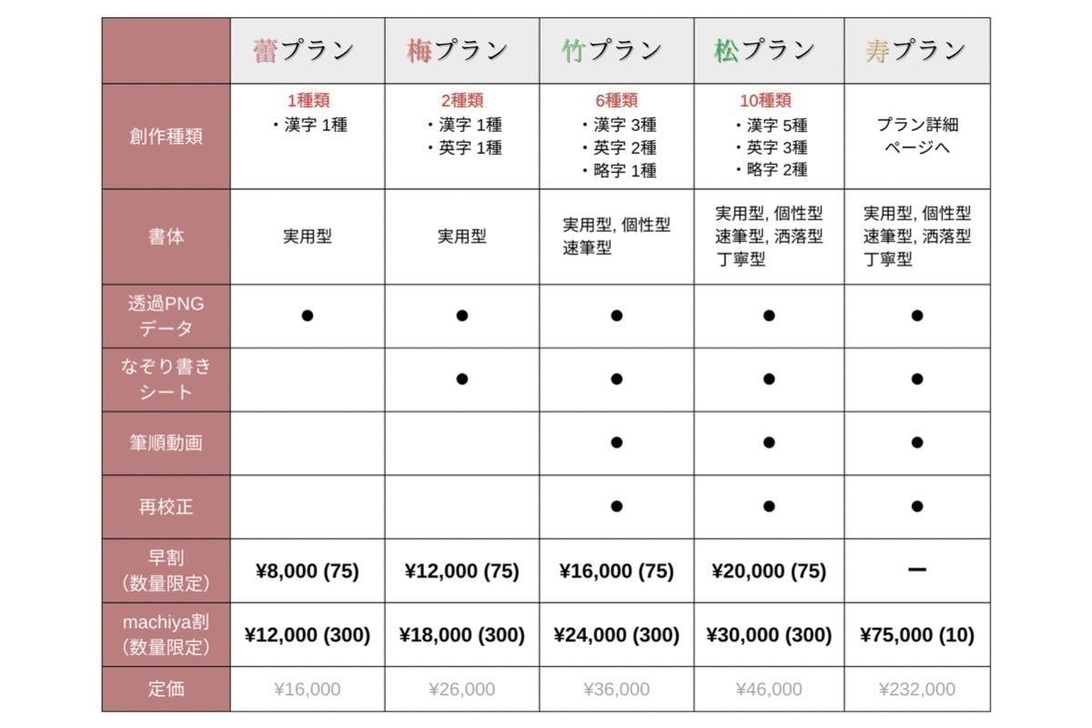 3番目のメイン画像