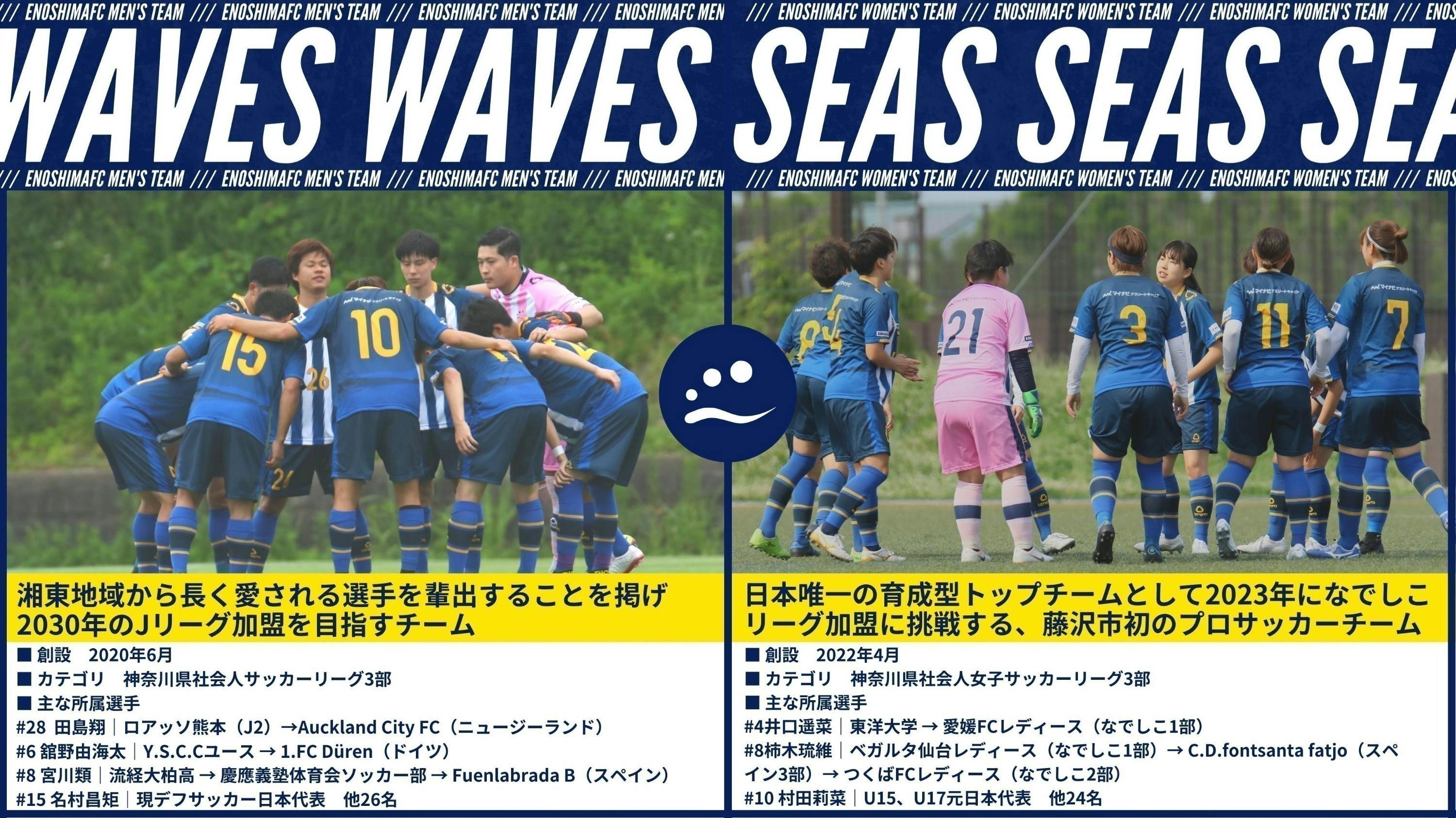 JFA U18 サッカーTリーグ2022東京 - フットサル