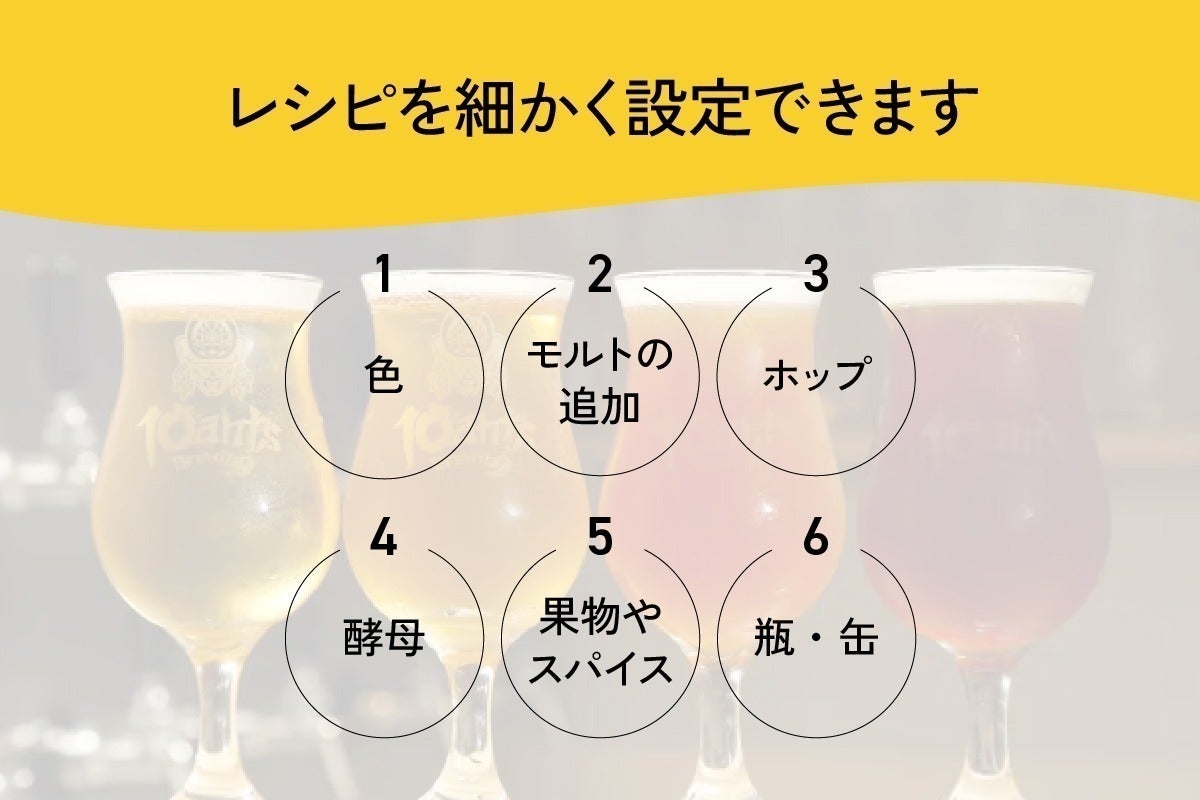 4番目のメイン画像