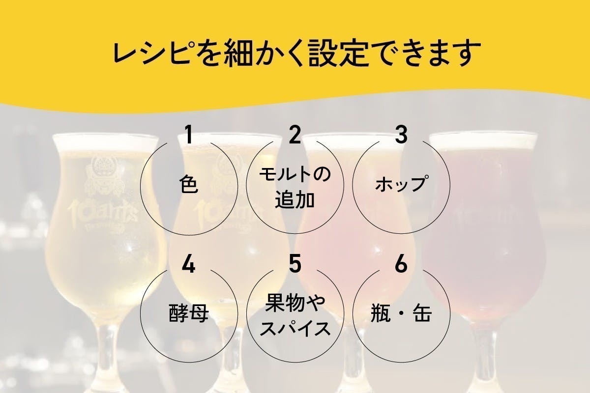 4番目のメイン画像