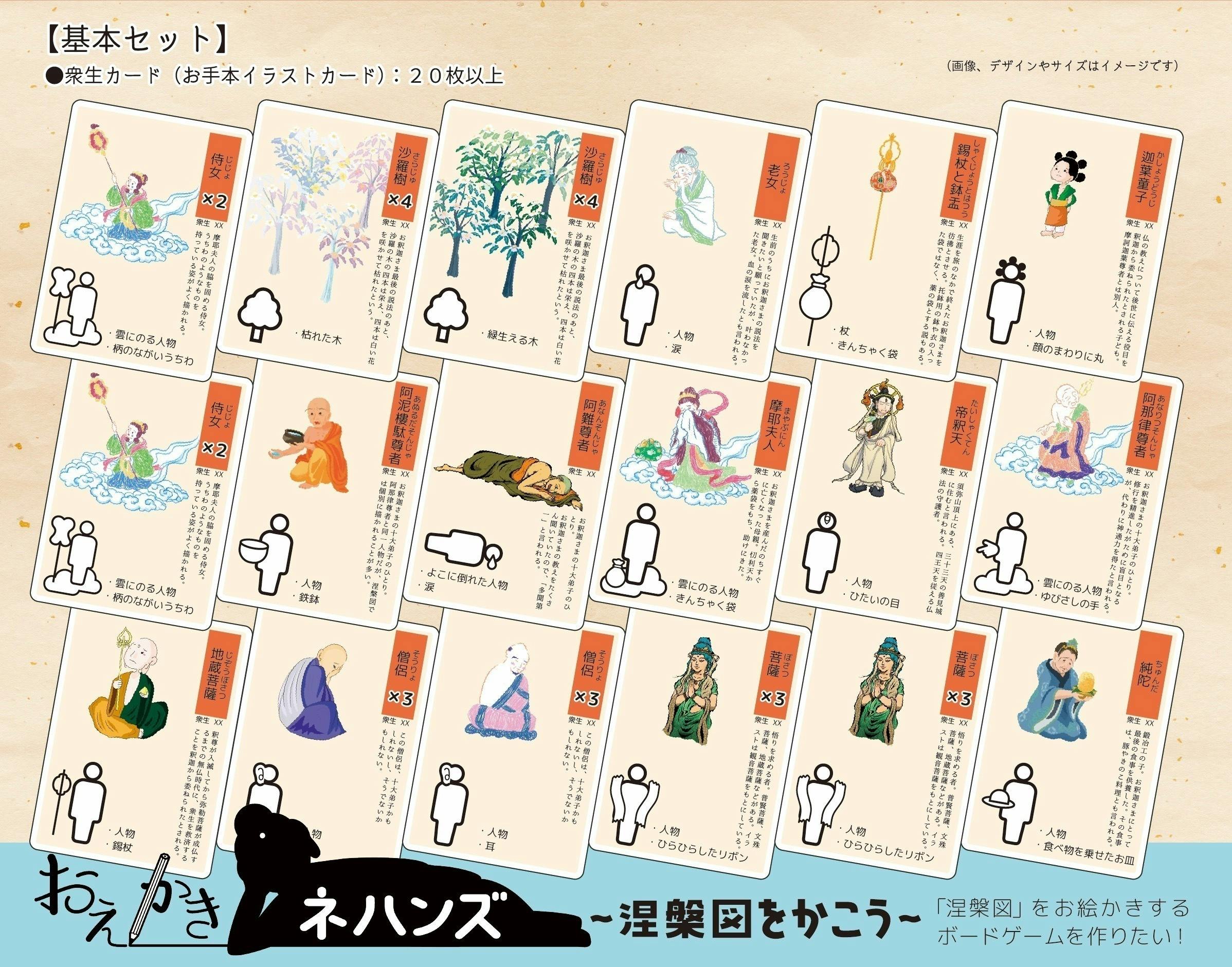 涅槃図 ねはんず をお絵描きするボードゲーム おえかきネハンズ を作りたい Campfire キャンプファイヤー 涅槃図 ねはんず をお絵描きするボードゲーム おえかきネハンズ を作りたい Campfire キャンプファイヤー