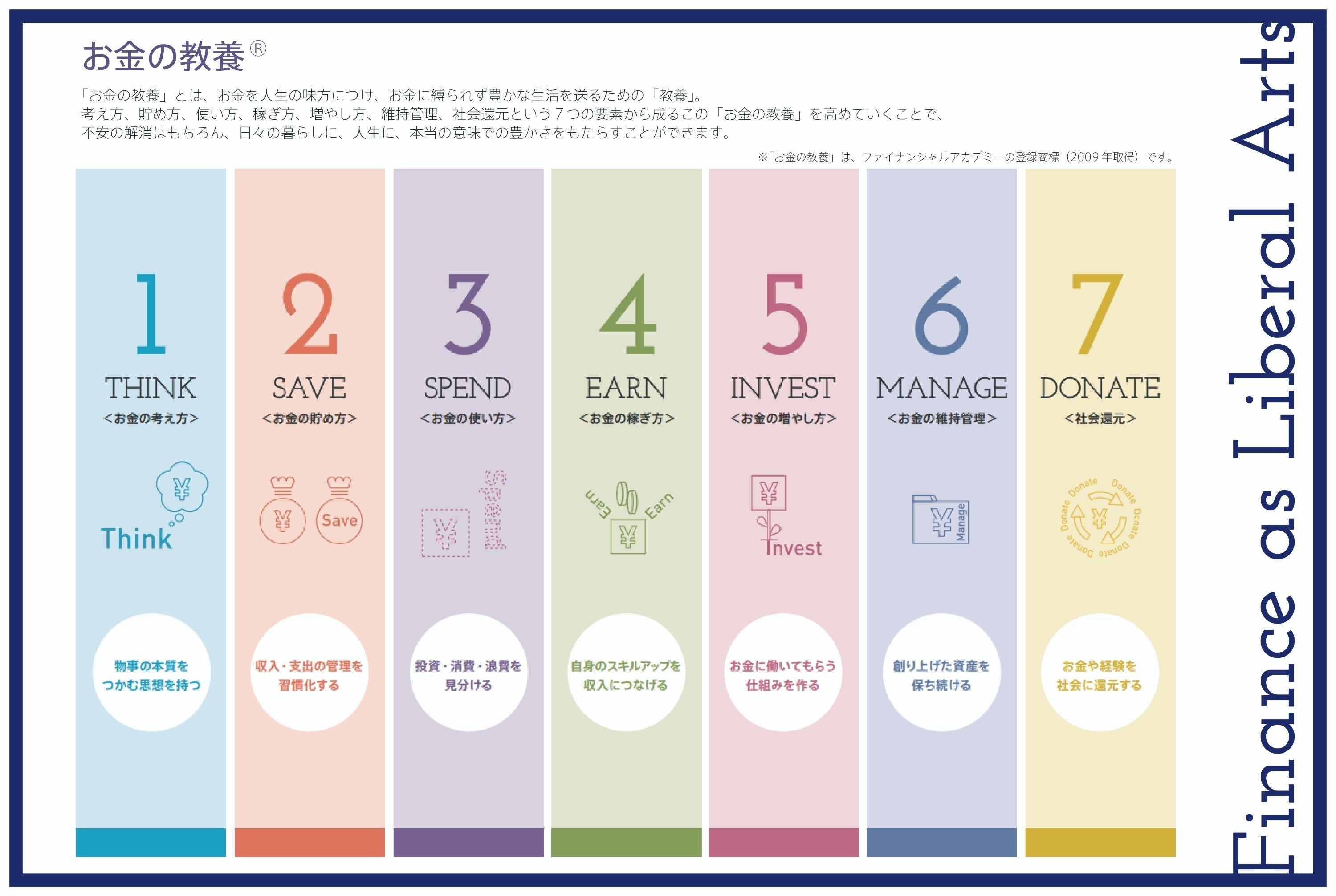 成人を迎える子どもたちへ。「お金の知識」を届けたい。 - CAMPFIRE