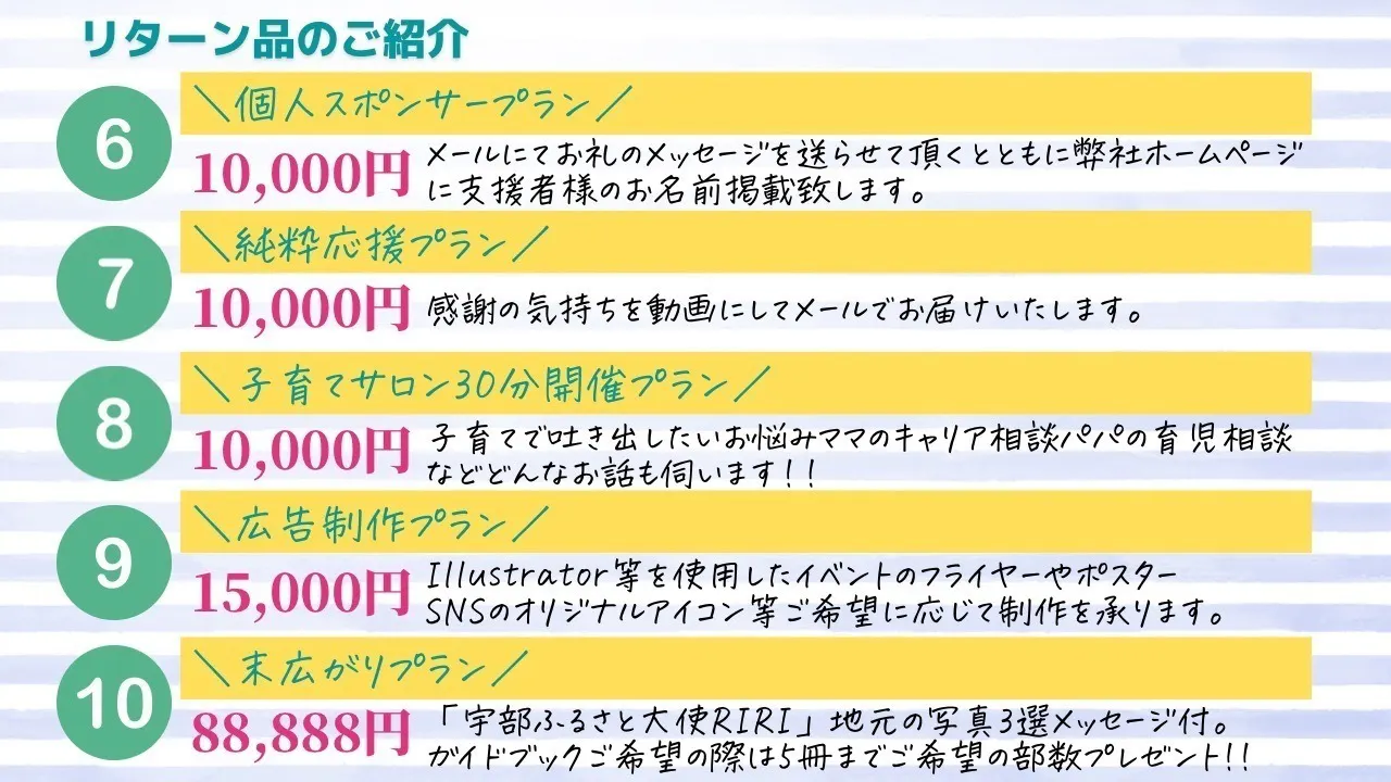 5番目のメイン画像