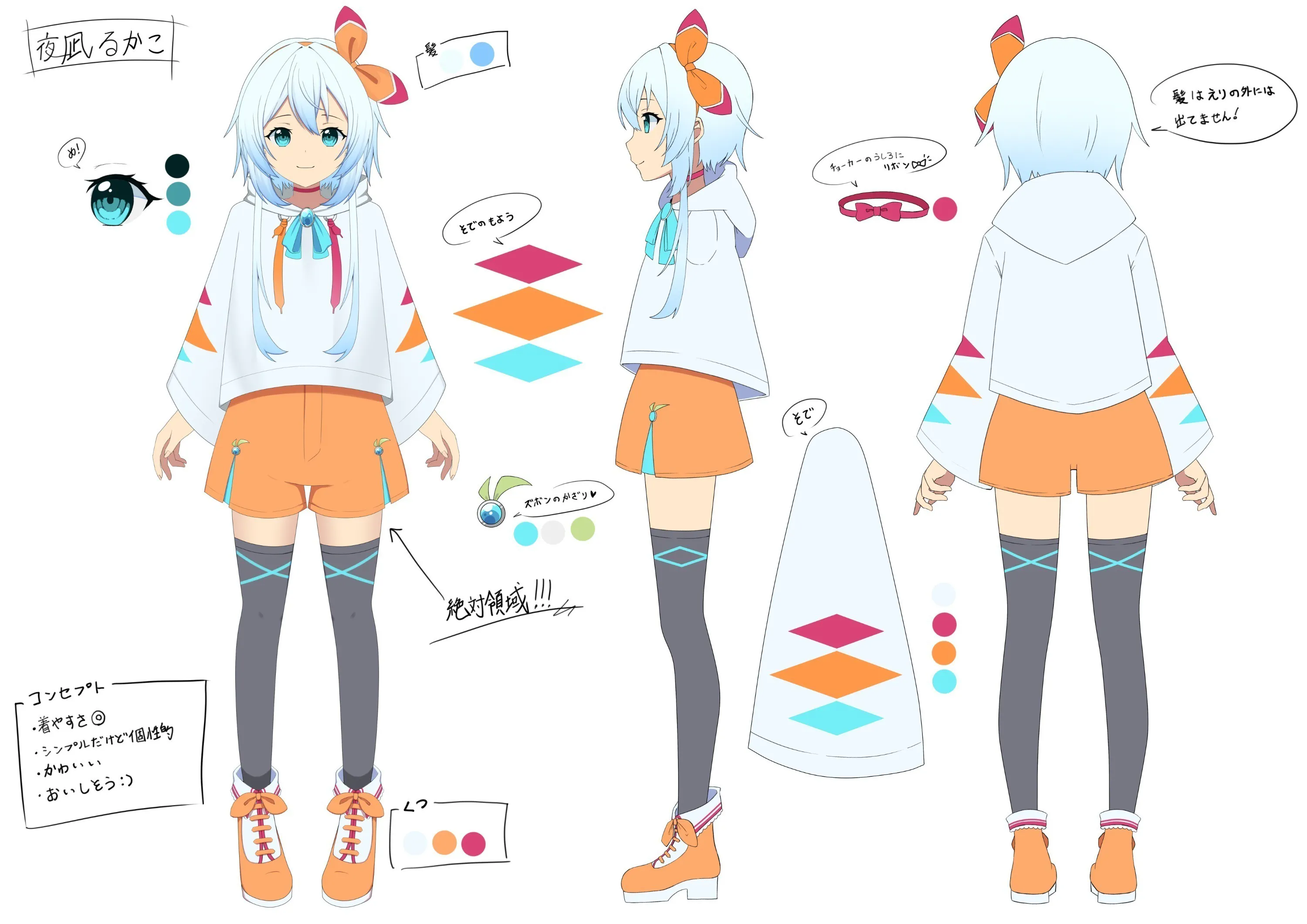 2番目のメイン画像