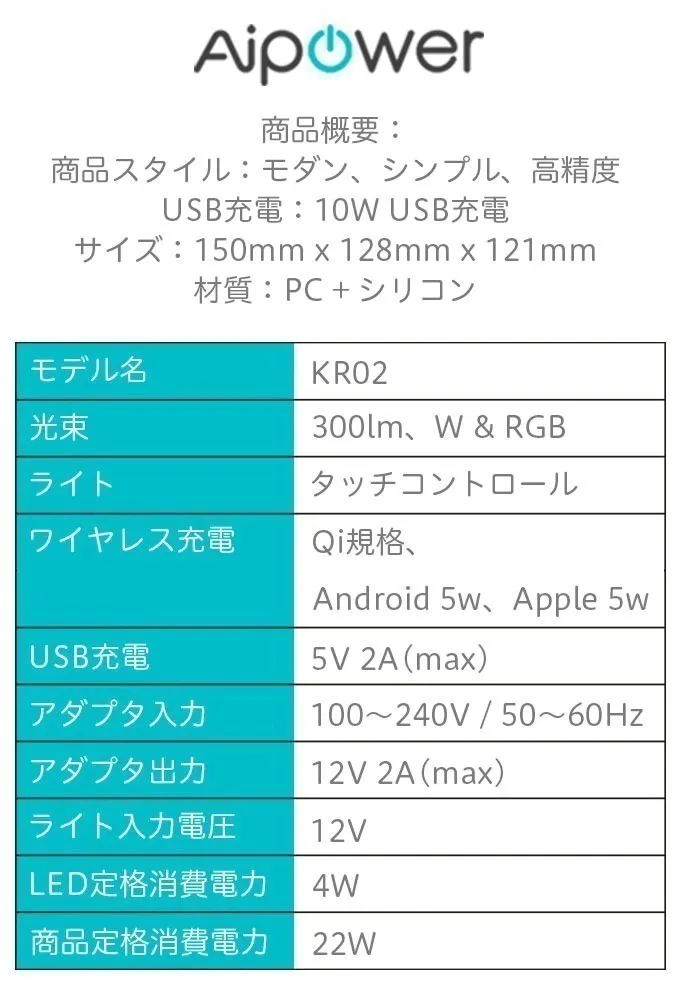 4番目のメイン画像