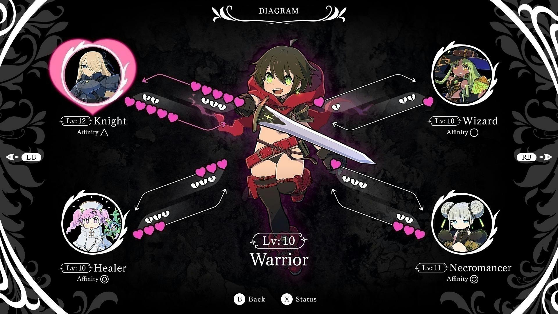 百合 ダンジョンrpg ウィッチアンドリリィズ Steam版開発プロジェクト Campfire キャンプファイヤー 百合 ダンジョンrpg ウィッチアンドリリィズ Steam版開発プロジェクト Campfire キャンプファイヤー