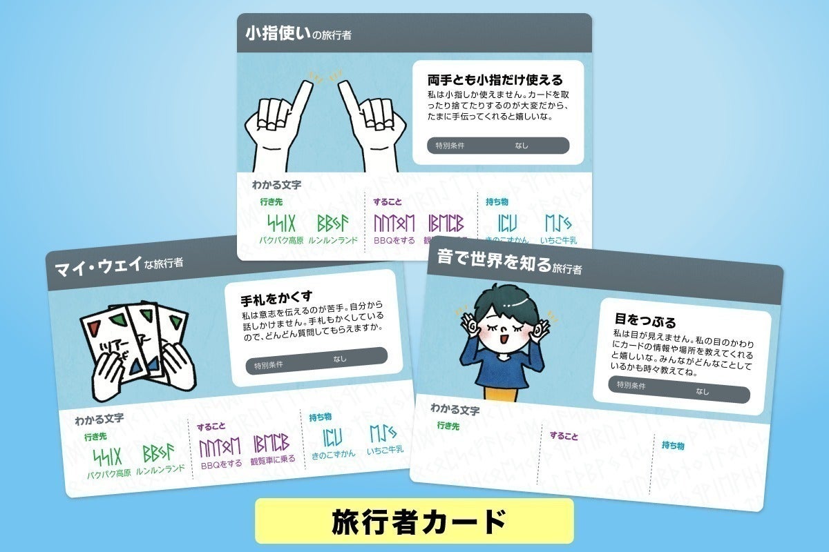 3番目のメイン画像