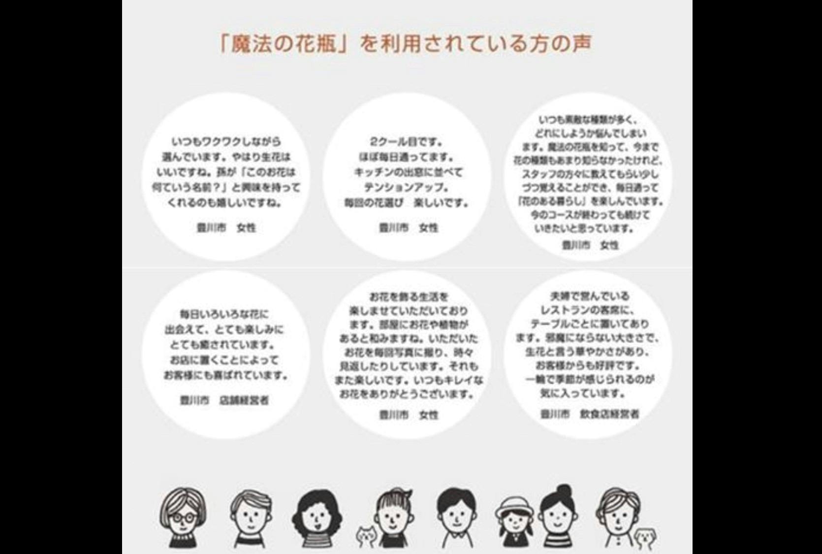 地域のフラワースポットを目指して 魔法の花瓶24時間交換可能 花の自販機復活 Campfire キャンプファイヤー 地域のフラワースポットを目指して 魔法の花瓶24時間交換可能 花の自販機復活 Campfire キャンプファイヤー