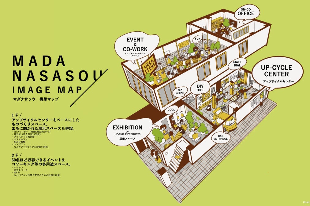 1番目のメイン画像