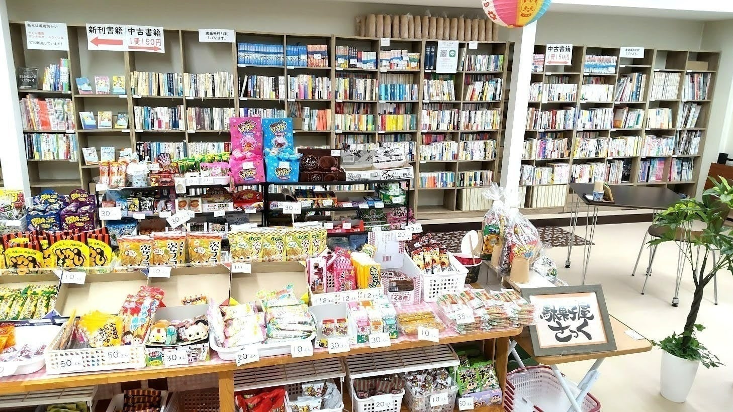 3番目のメイン画像