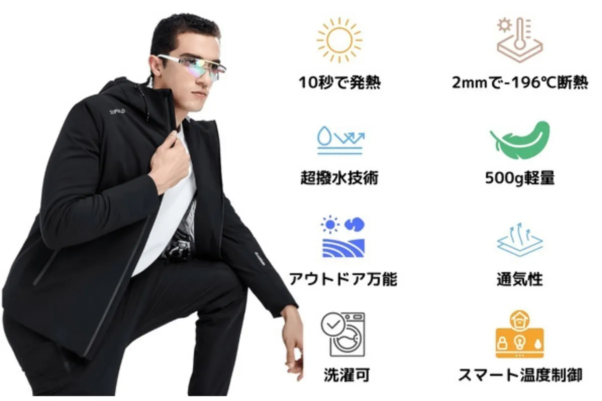 2番目のメイン画像