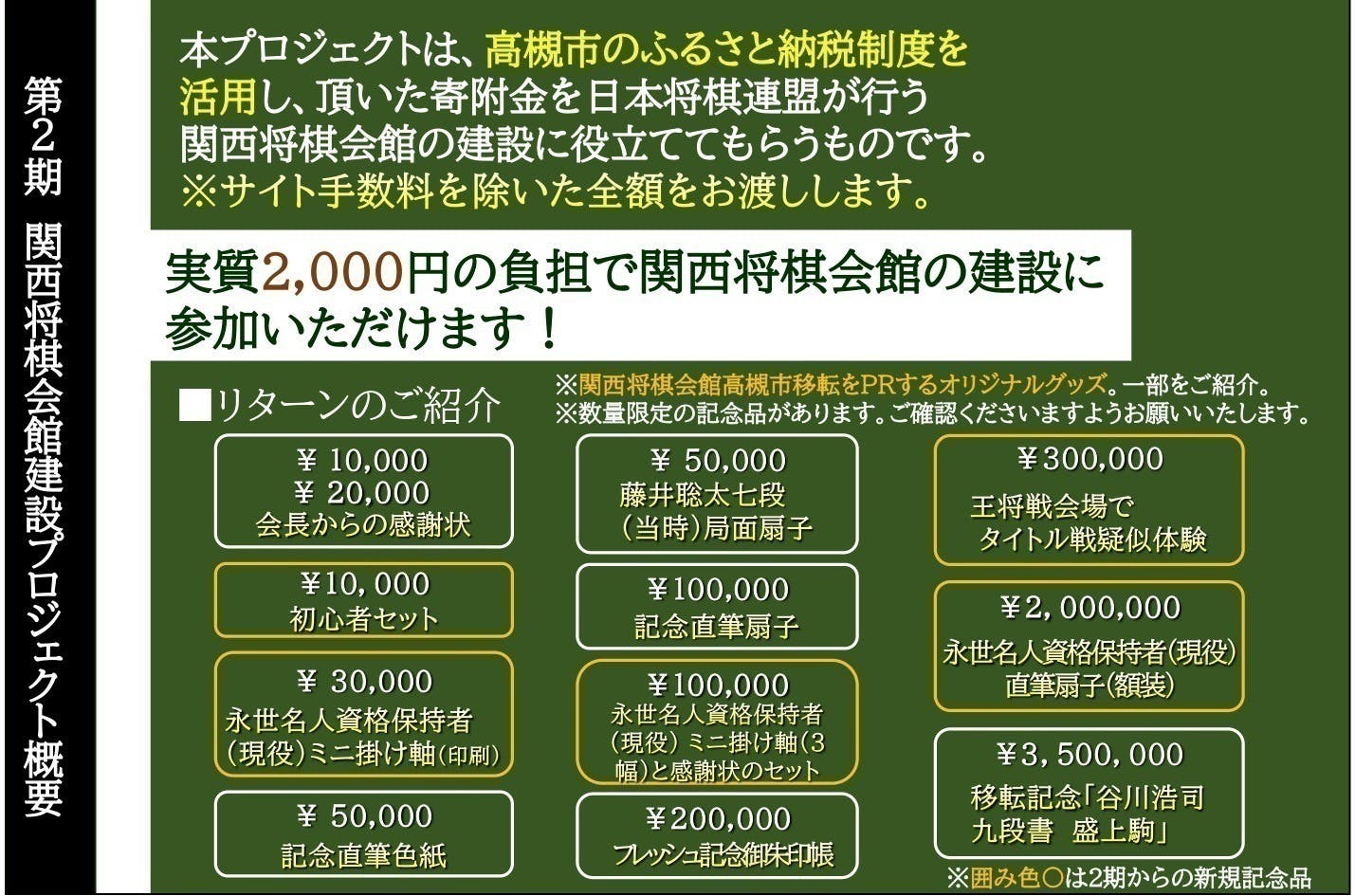 サイン入り将棋盤 羽生善治/谷川浩司 JT日本シリーズ 札幌大会 - その他