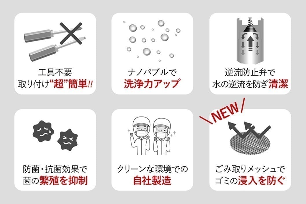 2番目のメイン画像