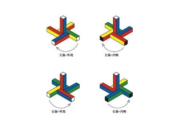 超古代の日本の文字カタカムナ学を伝える - CAMPFIRE (キャンプファイヤー)