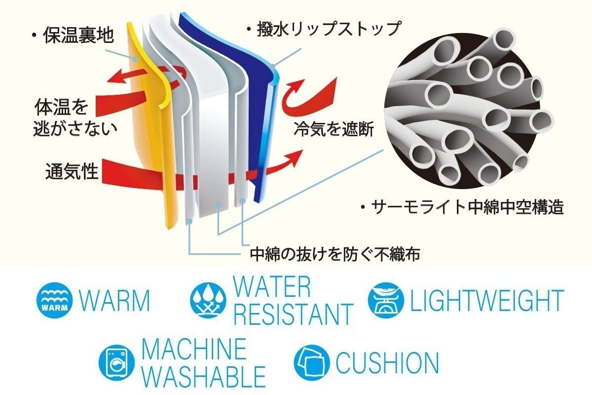身体の熱で暖をとる】保温力・伸縮性が進化!着てすぐぽっかぽか、自由