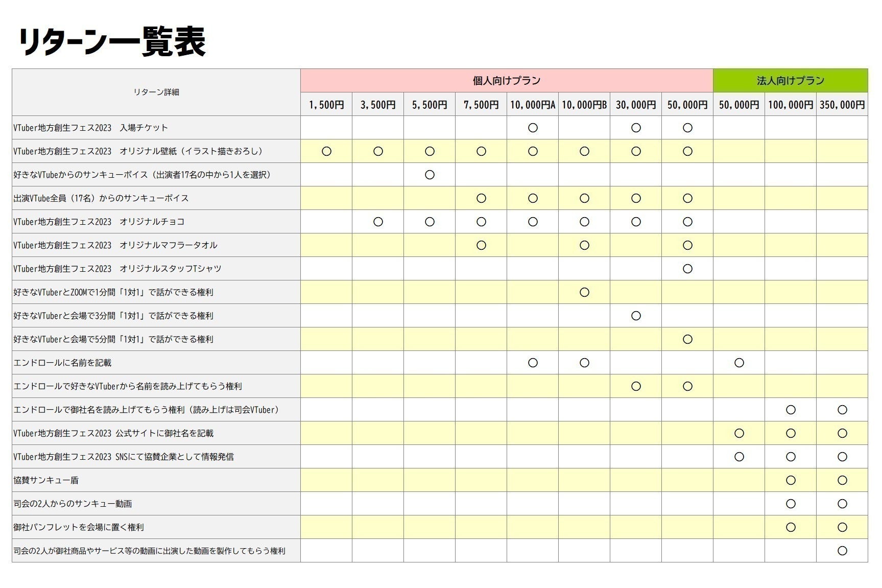 2番目のメイン画像