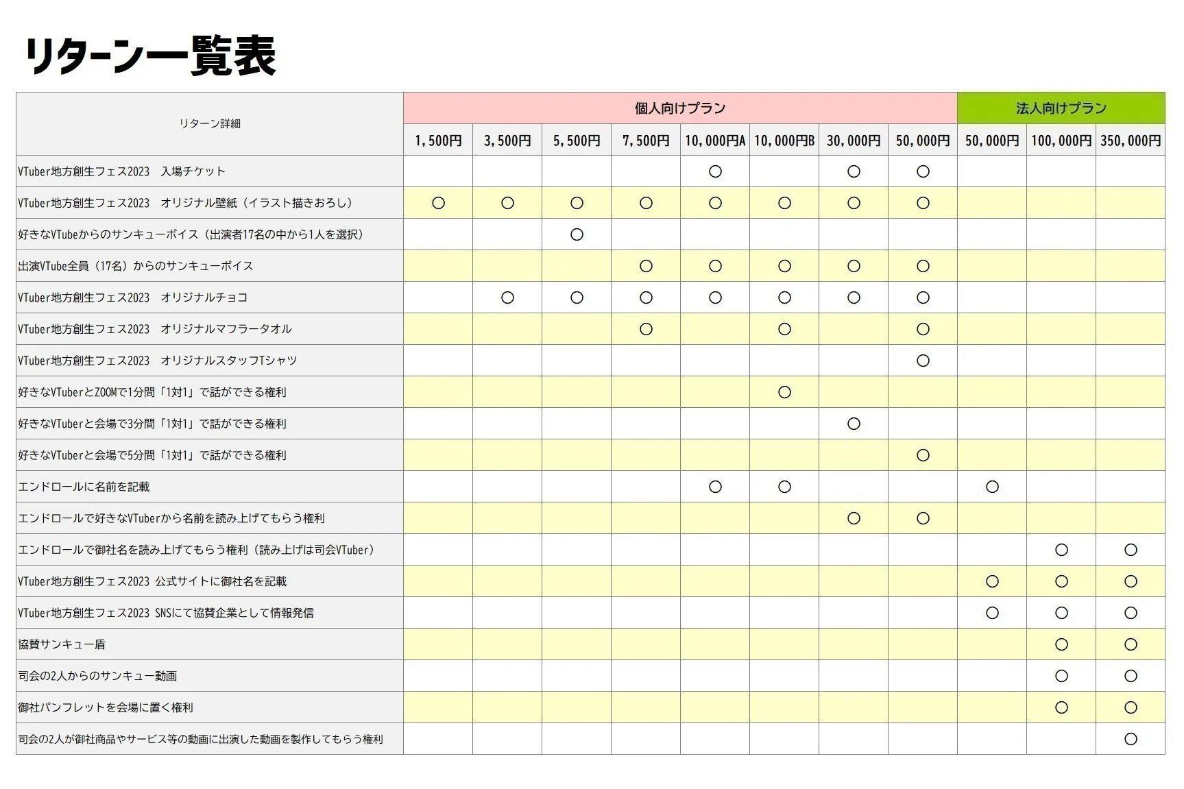 2番目のメイン画像