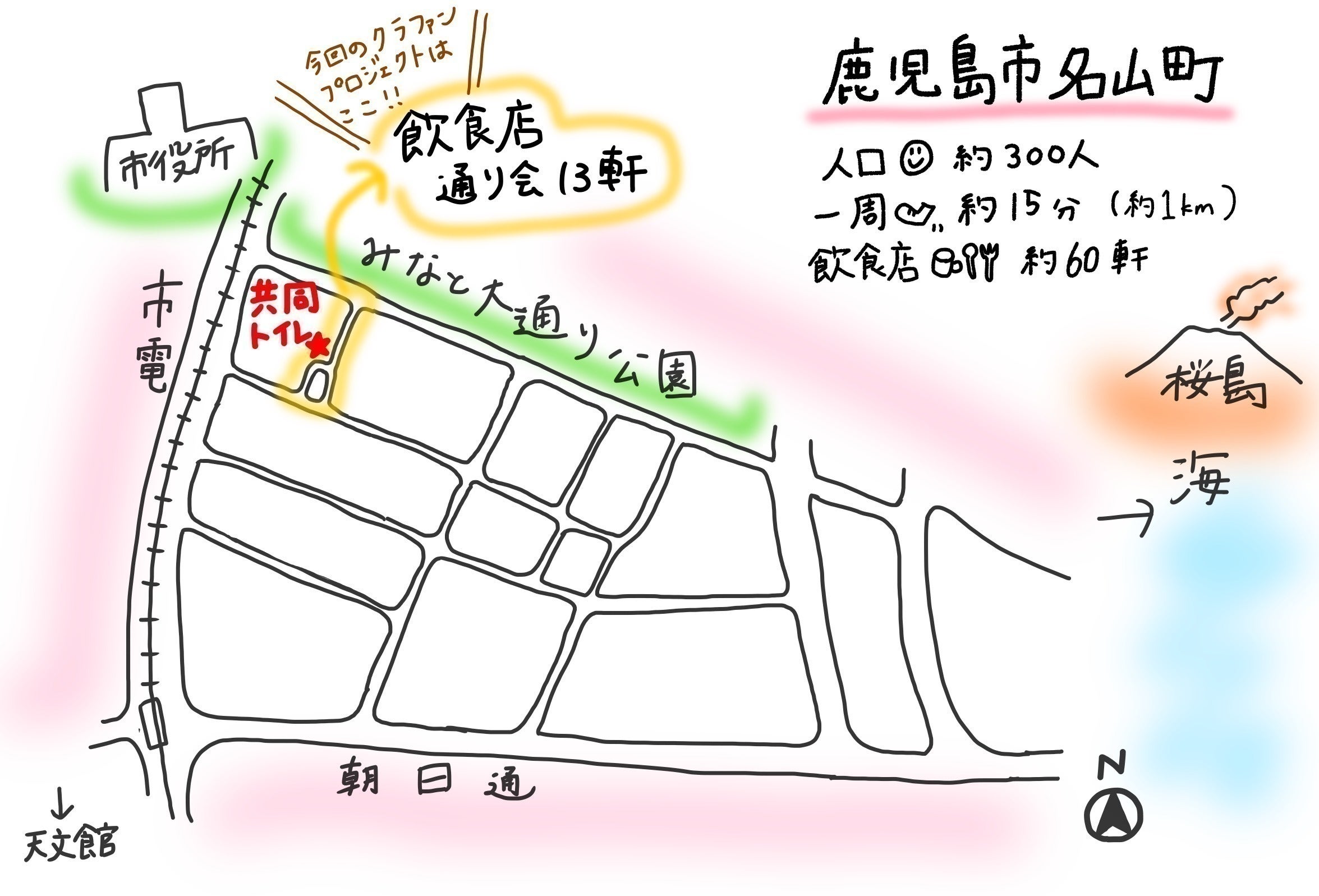 2番目のメイン画像