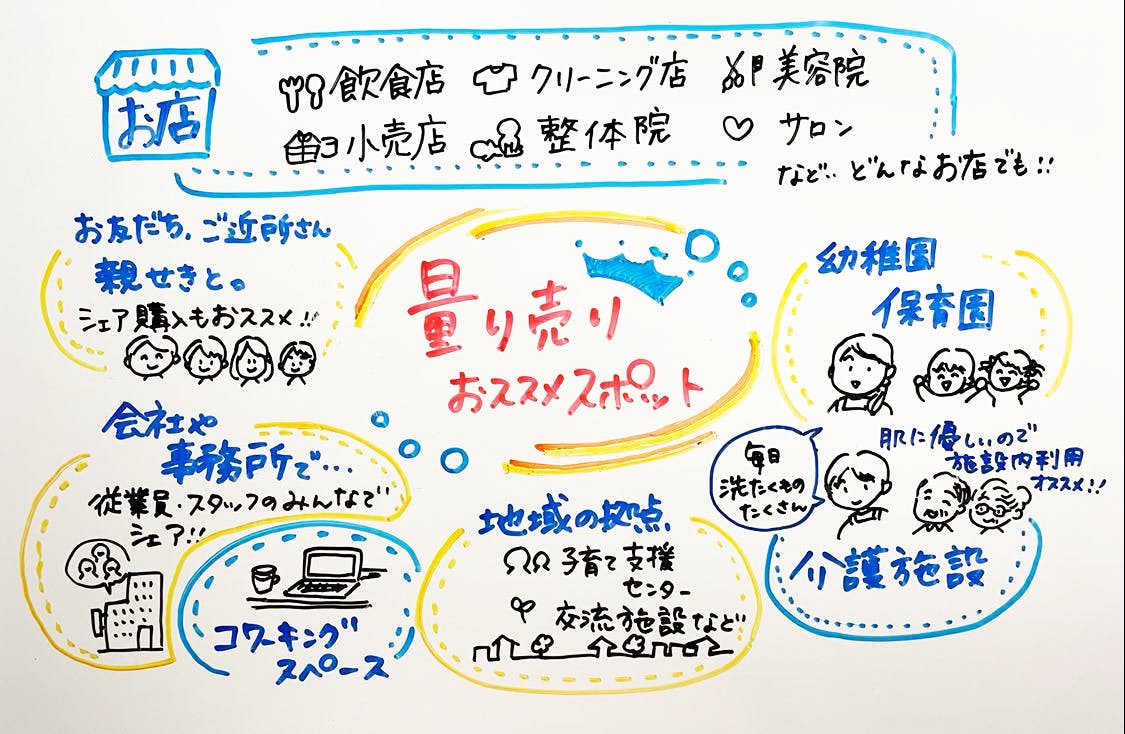 4番目のメイン画像