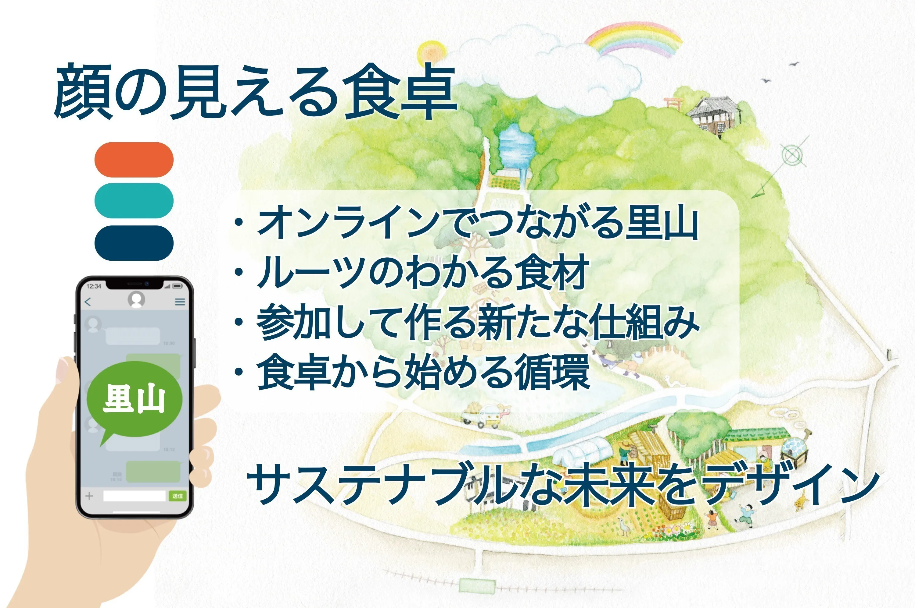 4番目のメイン画像