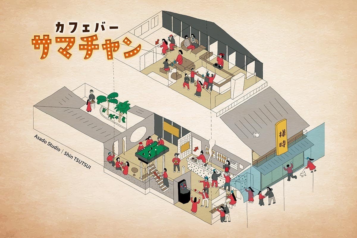 3番目のメイン画像