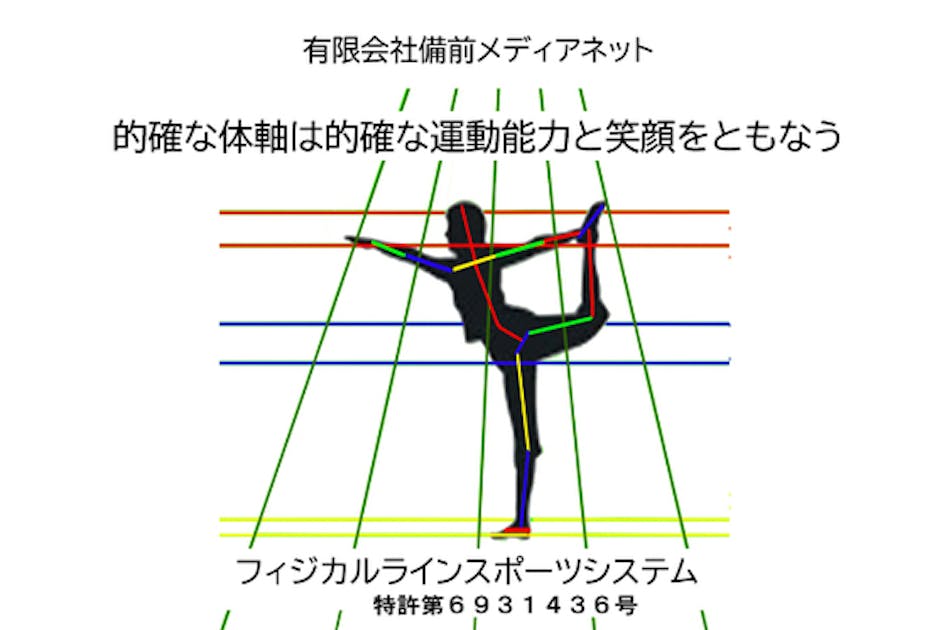 「的確な体軸つくりは的確な運動能力と笑顔が伴う」フィジカル