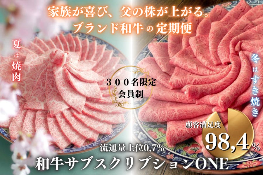 【超希少・高級ブランド牛】焼肉＆すき焼きの定期便(サブスクリプション)