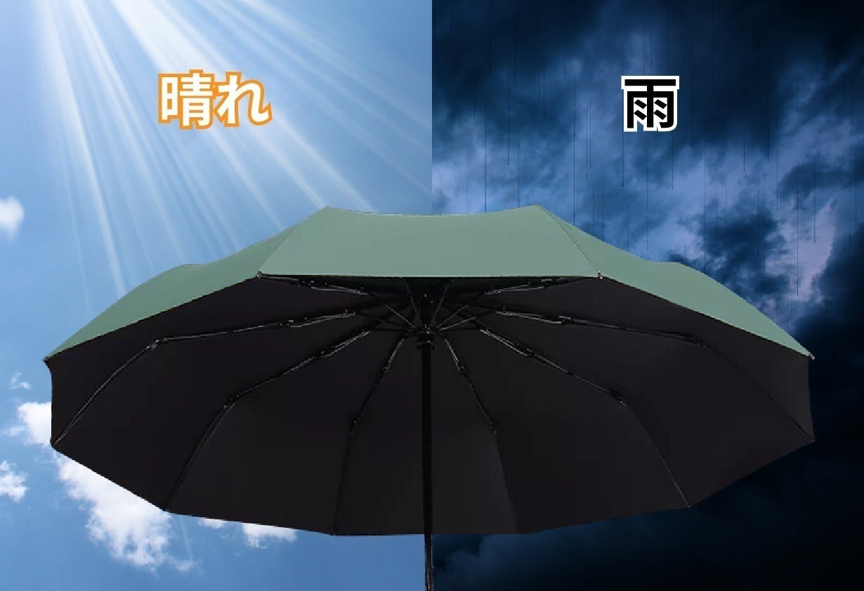 晴雨兼用、ワンタッチ開閉、LEDと反射材付き、手が濡れない、多機能逆