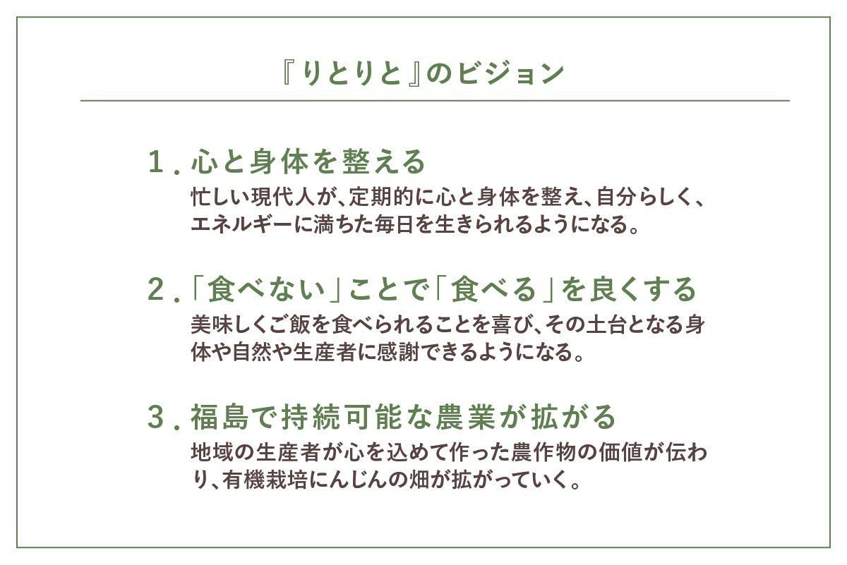 不調と美容のからだ地図 毎日、心地よい自分でいられる - 健康・医学