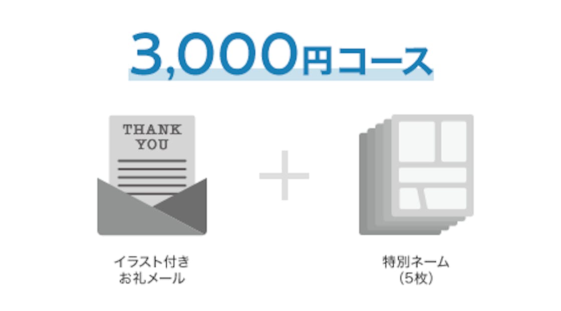 イラストつきお礼のメールを配信致しました Campfire キャンプファイヤー