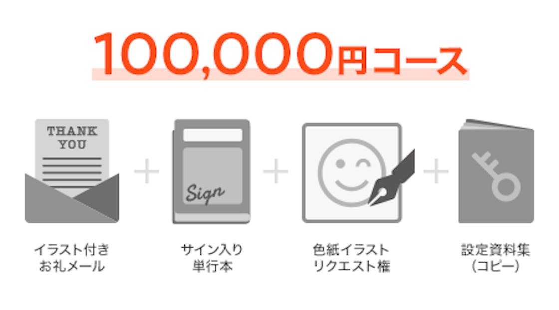 イラストつきお礼のメールを配信致しました Campfire キャンプファイヤー