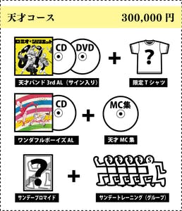 天才バンド、3rdアルバムをあの番場秀一監督と、応援してくれる皆とで作りたい！