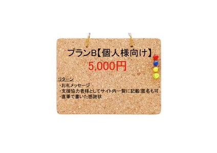 リターン画像
