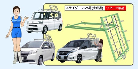 リターン画像