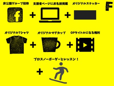 リターン画像