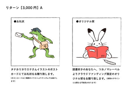 リターン画像