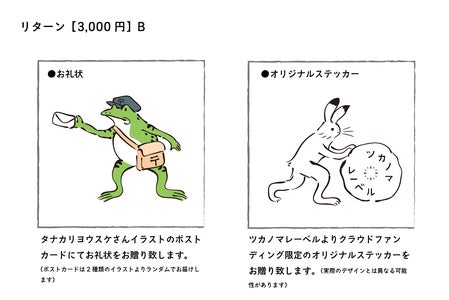 リターン画像