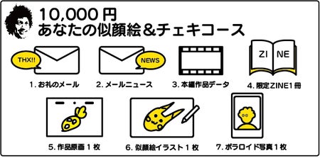 リターン画像