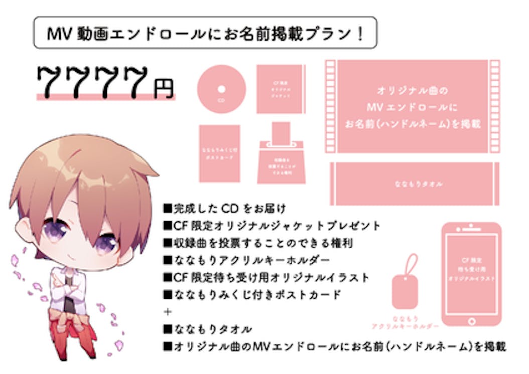 ななもりソロアルバム発売記念 限定クラウドファンディング Campfire キャンプファイヤー