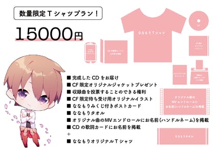 ななもりソロアルバム発売記念!限定クラウドファンディング