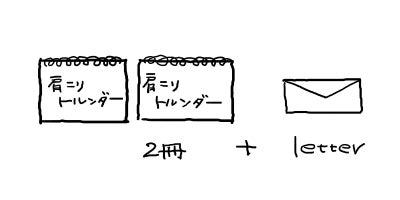 リターン画像