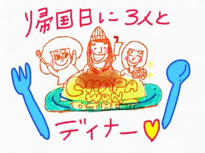 リターン画像