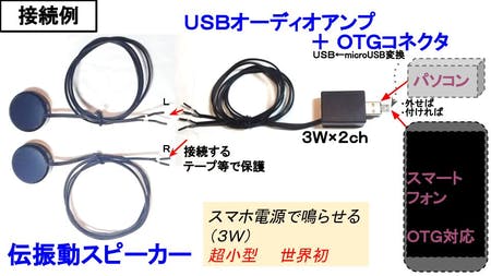 貼替かんたんな超小型に成功！スマホで大音量対応の振動スピーカー - CAMPFIRE (キャンプファイヤー)