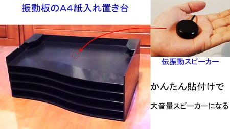 貼替かんたんな超小型に成功！スマホで大音量対応の振動スピーカー - CAMPFIRE (キャンプファイヤー)