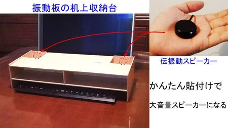 貼替かんたんな超小型に成功！スマホで大音量対応の振動スピーカー - CAMPFIRE (キャンプファイヤー)